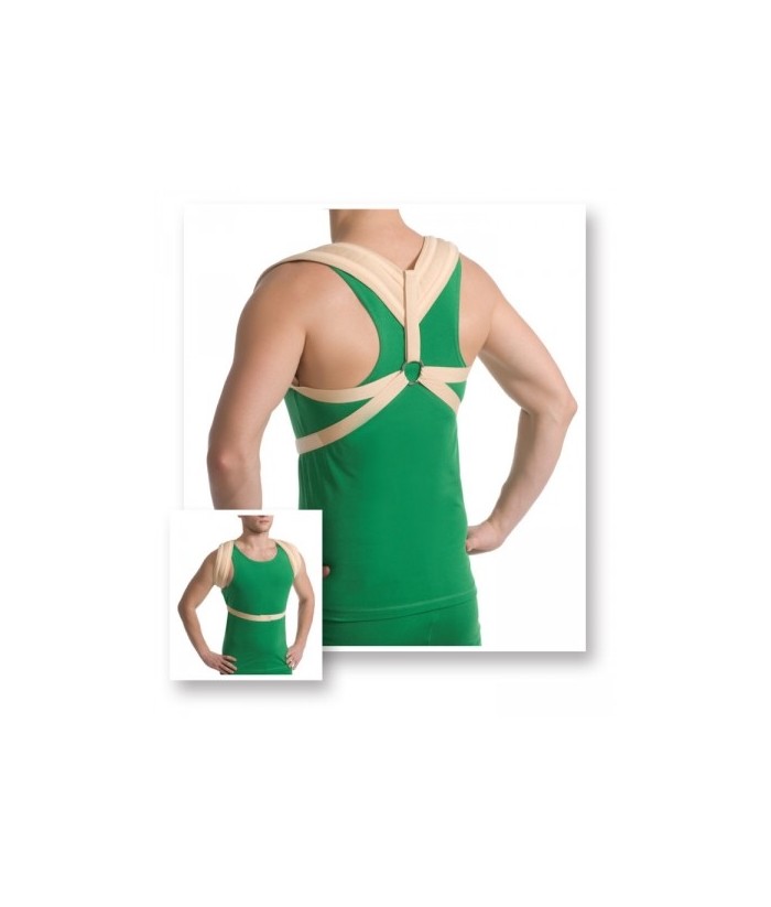 Orteză Cervico–Toracică Rigidă Medtextile, Cod 2024